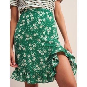Route skirt